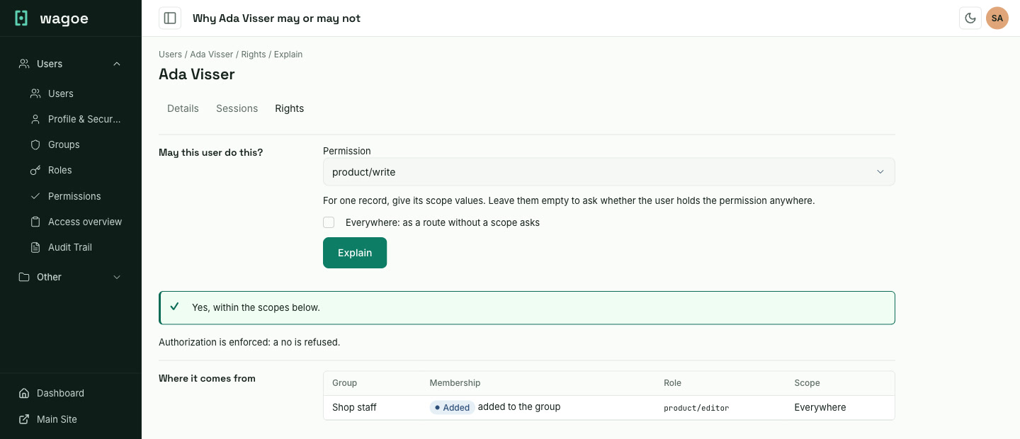 The Explain page for Ada Visser and the permission product/write, answering Yes and showing it comes from the Shop staff group with the product/editor role everywhere