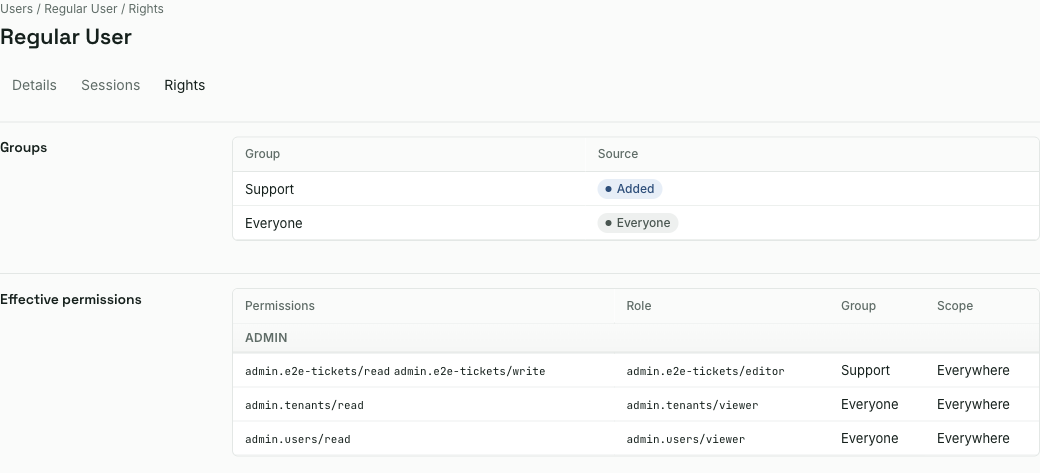 A user’s Rights tab